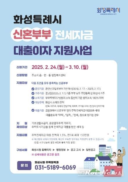 화성특례시,‘신혼부부 전세자금 대출이자 지원’대상자 모집