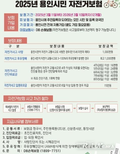 '2025년 용인시민 자전거보험' 안내 포스터