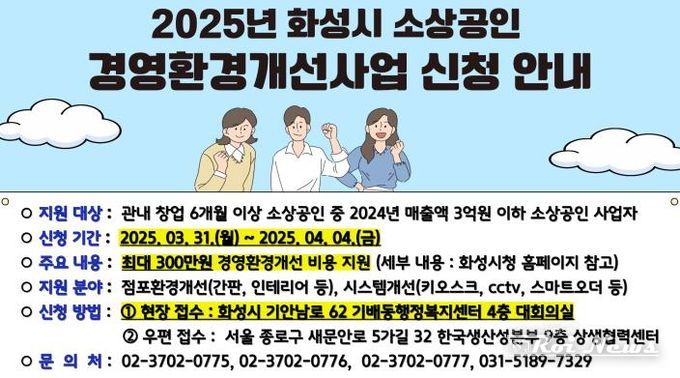 2025년 화성시 소상공인 경영환경개선사업 신청안내문