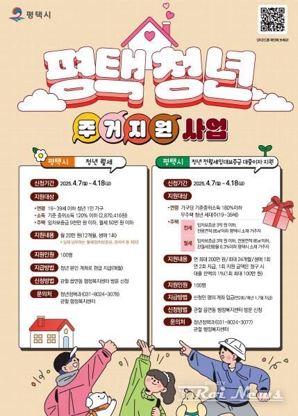 2025년 ‘평택시 청년 월세 지원’ 사업 대상자 모집