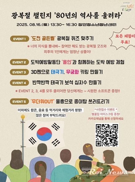 2025. 광복절 챌린지 ‘80년의 역사를 울려라’ 포스터