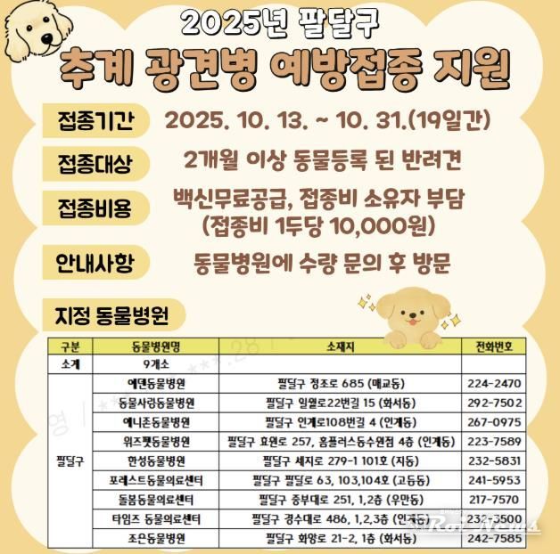 수원시 팔달구, 추계 반려동물 광견병 백신 지원