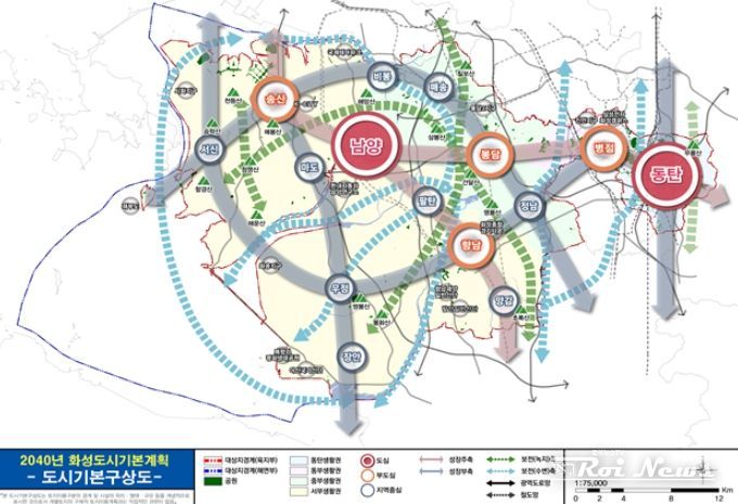 도시기본구상도