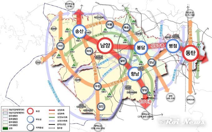 경기도, 2040년 화성 도시기본계획 승인